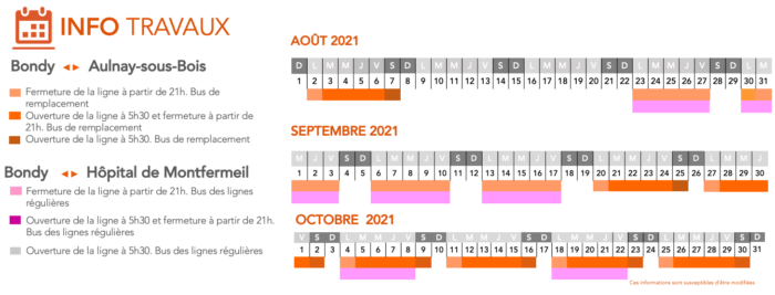 📆👷 Actu travaux : vos 3 prochains mois