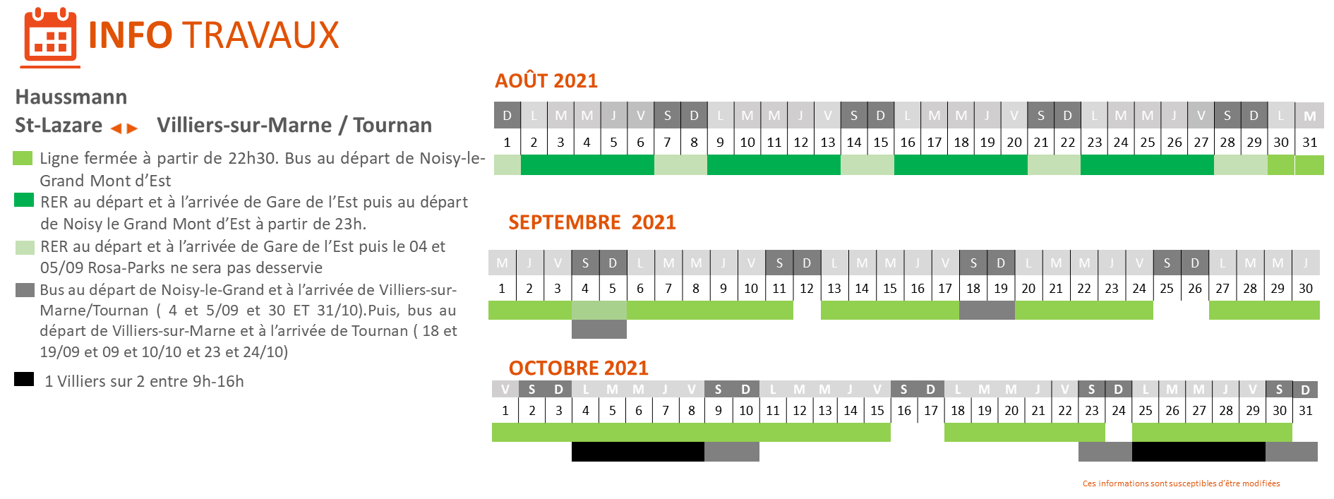 📆👷 Actu travaux : vos 3 prochains mois